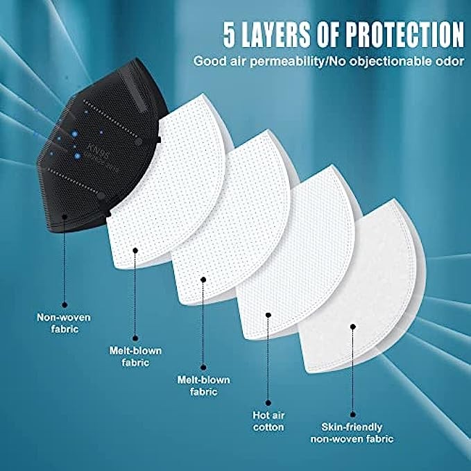 CHGD Disposable Black Face Mask, 5 Layer 3D Cup Dust Safety Masks Men & Women Breathable For Daily Use